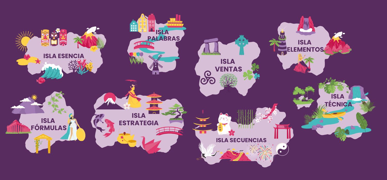 La Gran Expedicion para aprender Email Marketing